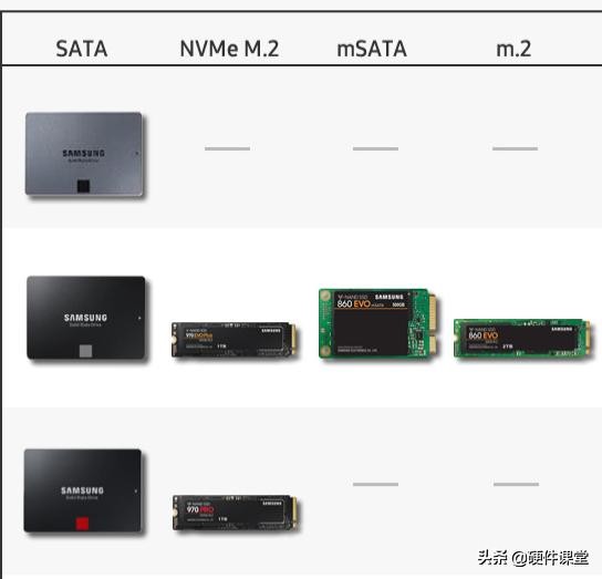 diy组装电脑比较好的配置,2020年电脑配置推荐1200元内