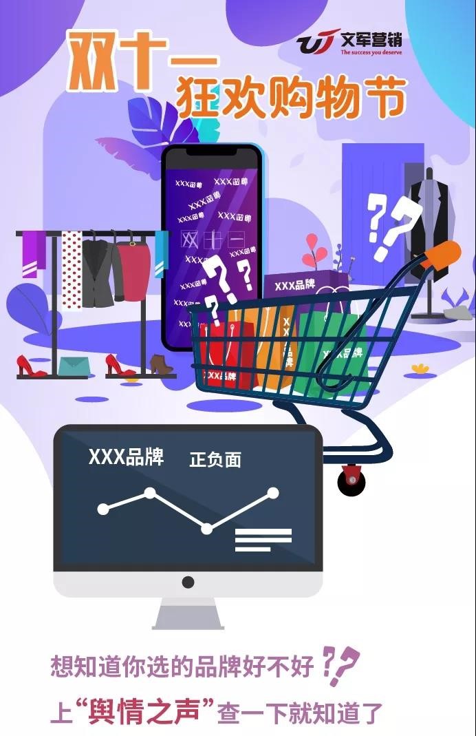 创业双十一,双十一创业商机