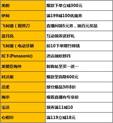 网购怎么判断衣服适不适合自己,怎么避免网购衣服尺码不准