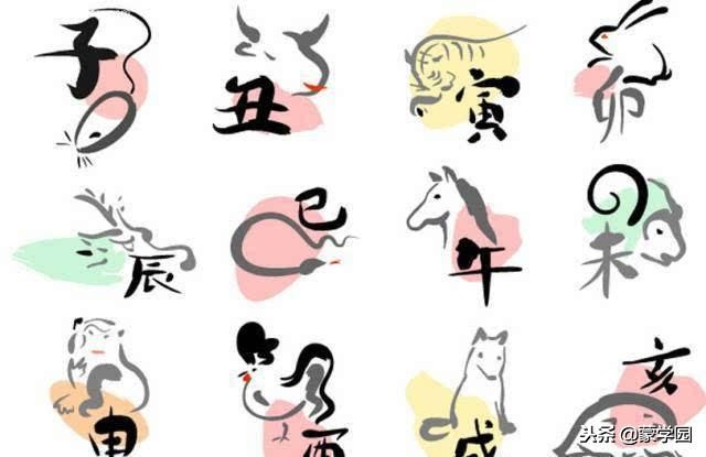 十二地支与十二生肖对应的原因,十二生肖地支暗合