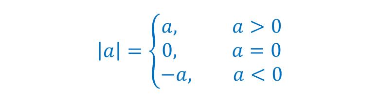任何数都有绝对值吗,一个数的绝对值是负