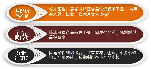 特医食品产品示意图,特医食品最新政策