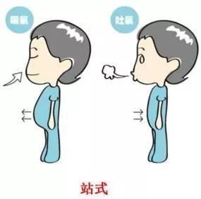 吞咽功能障碍康复训练手法,吞咽功能障碍传统康复治疗方法