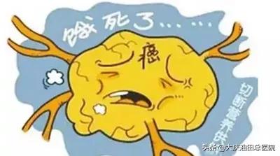 微创介入手术从哪年开始的,介入微创手术成功率和后遗症