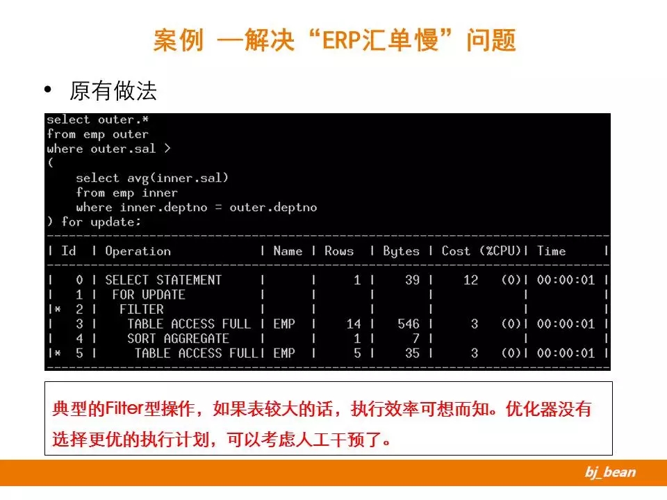 sql优化的15个技巧,sql优化的实战操作