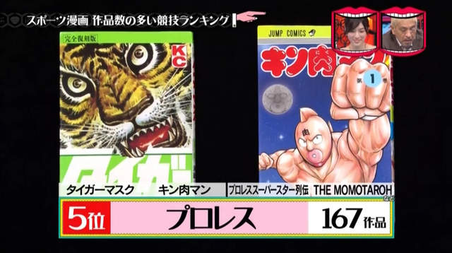 被改编成游戏最多的漫画,被改编的漫画