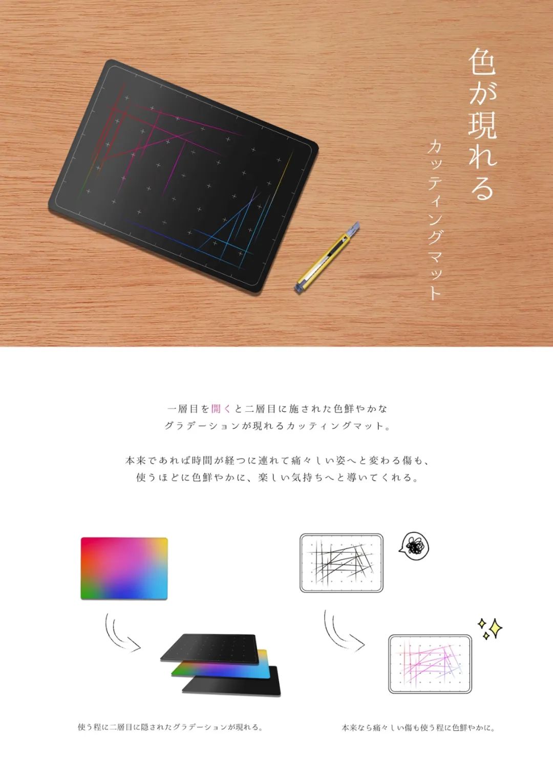 橡皮擦改邪归正完整版,改邪归正橡皮擦怎么用