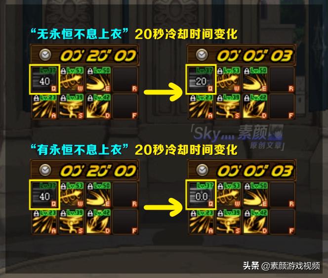 dnf100史诗防具永恒不息之路,dnf100级永恒不息之路