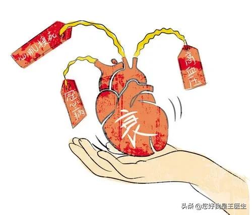 50岁高压150低压100严重吗,50岁血压高压150低压90正常吗