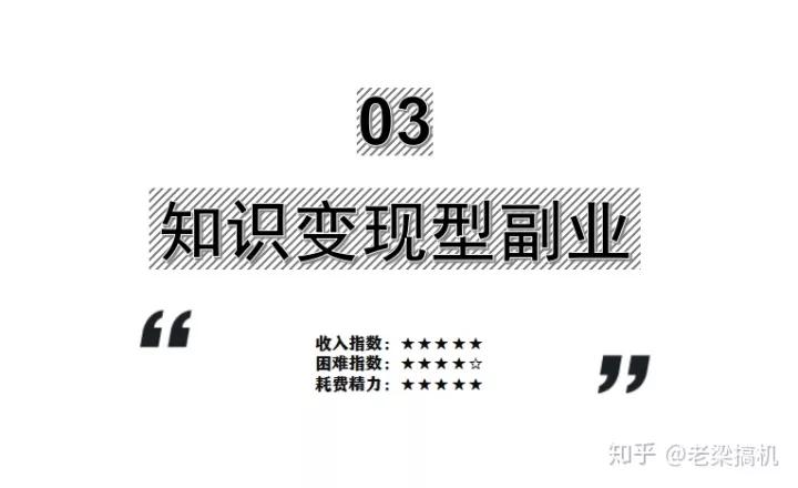 业余有哪些靠谱的赚钱副业,有哪些自由又挣钱的副业