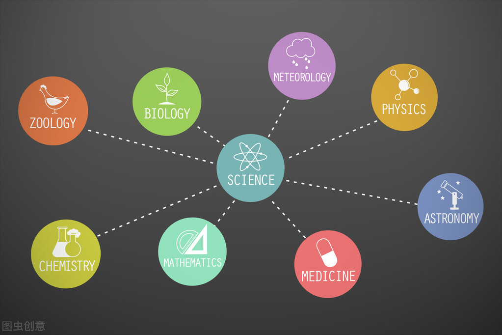 教育的质量不可能超越教师的质量,教师的教育方法和行为由什么决定