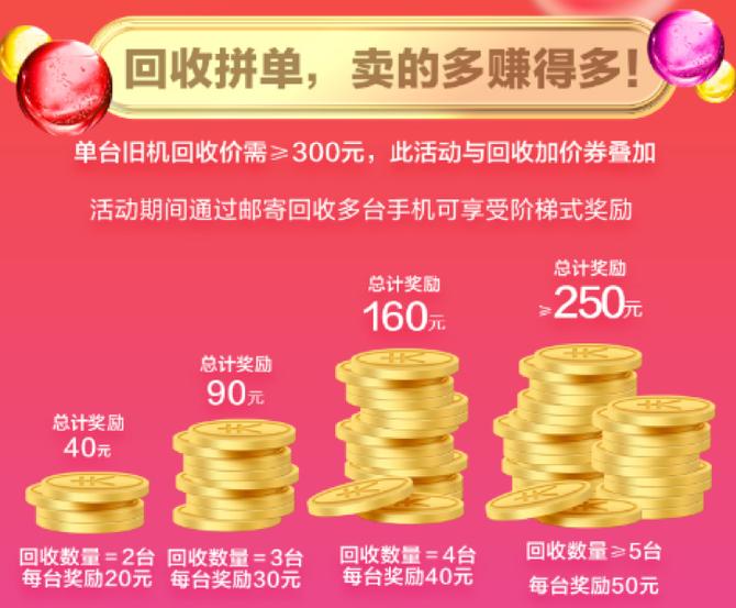 苏宁以旧换新手机回收价,苏宁旧手机回收价格