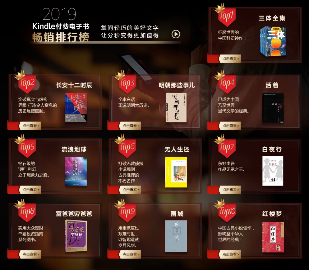 图书排行榜2018前十名亚马逊,亚马逊公布2022年十佳图书榜单