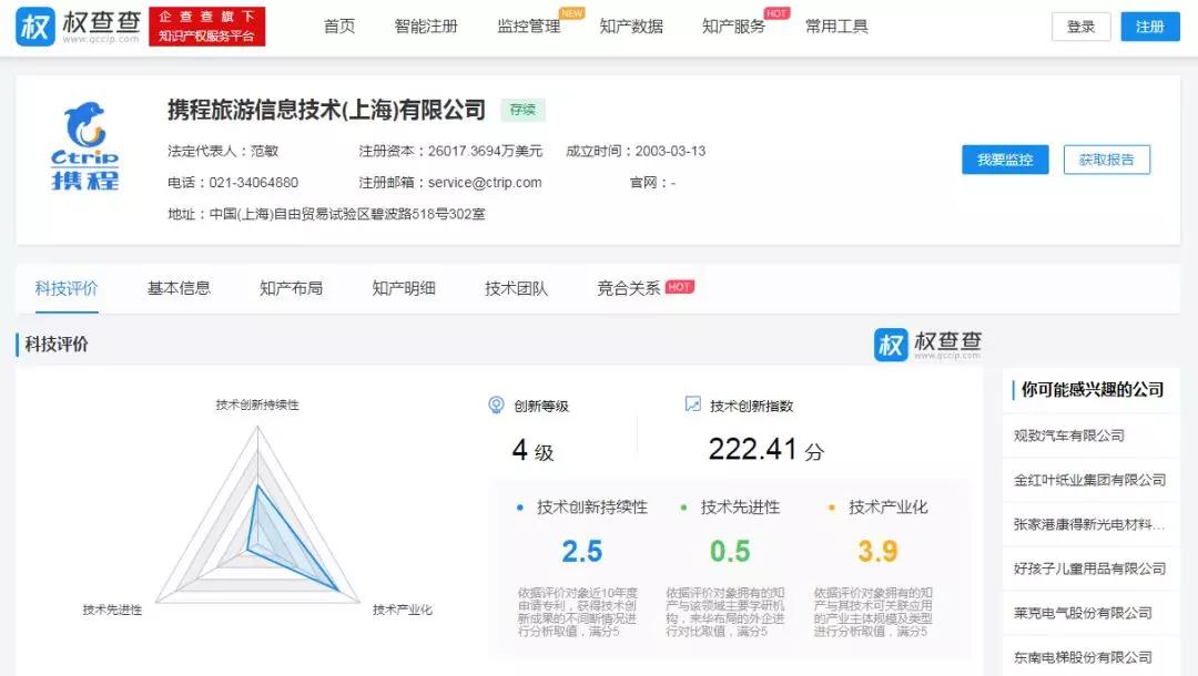 6个企业搞钱指南，稳住现金流，战胜疫情低潮期