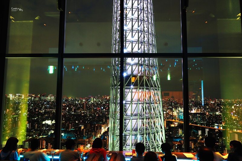 日本东京美食攻略自由行,东京旅游美食自由行路线攻略