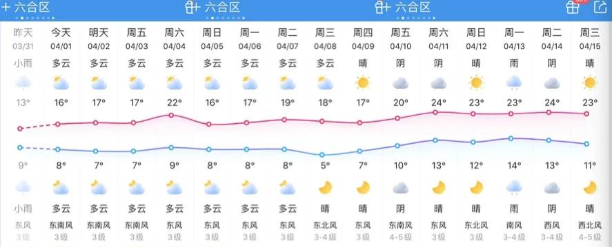 农民发布小麦赤霉病视频,小麦赤霉病为什么阴天见穗就打药