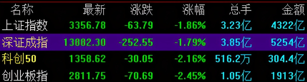 周三操作策略日线,周三操作策略解析