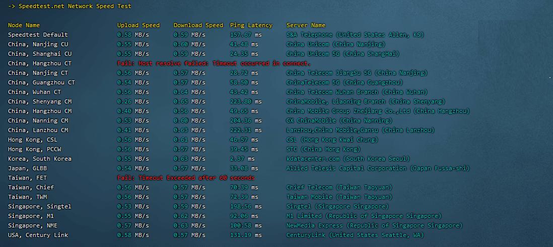 韩国VPS怎么样RAKsmart韩国VPS主机测评