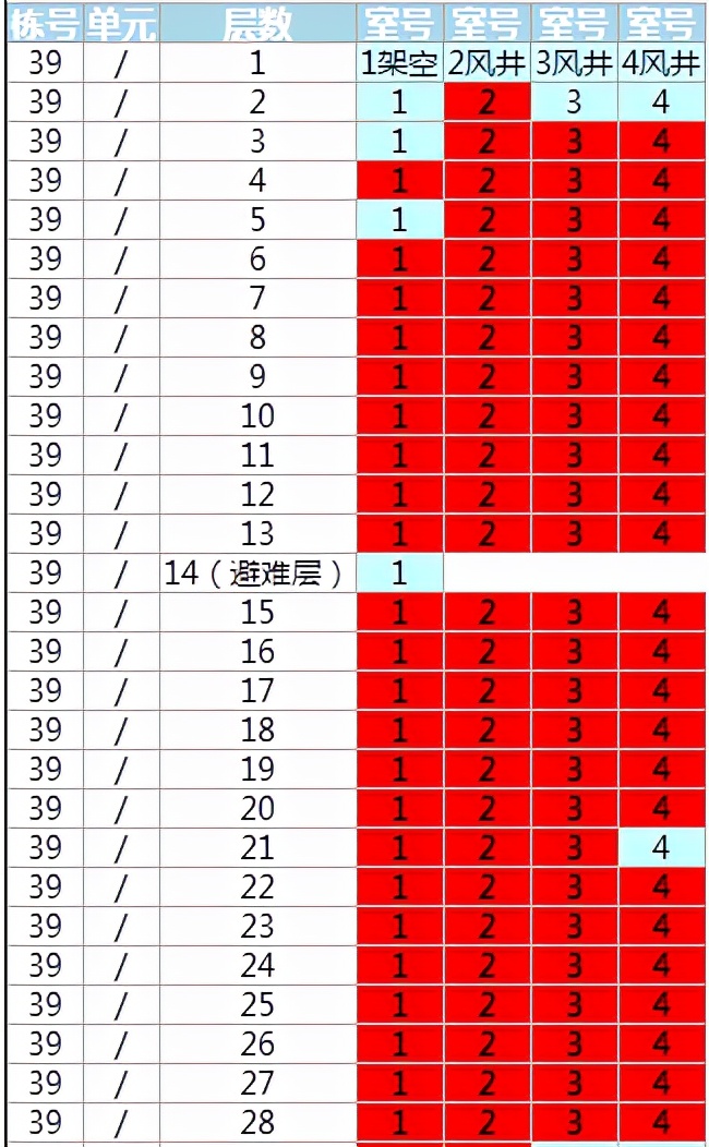 江夏卖得最好的盘,江夏哪里有旧家具卖
