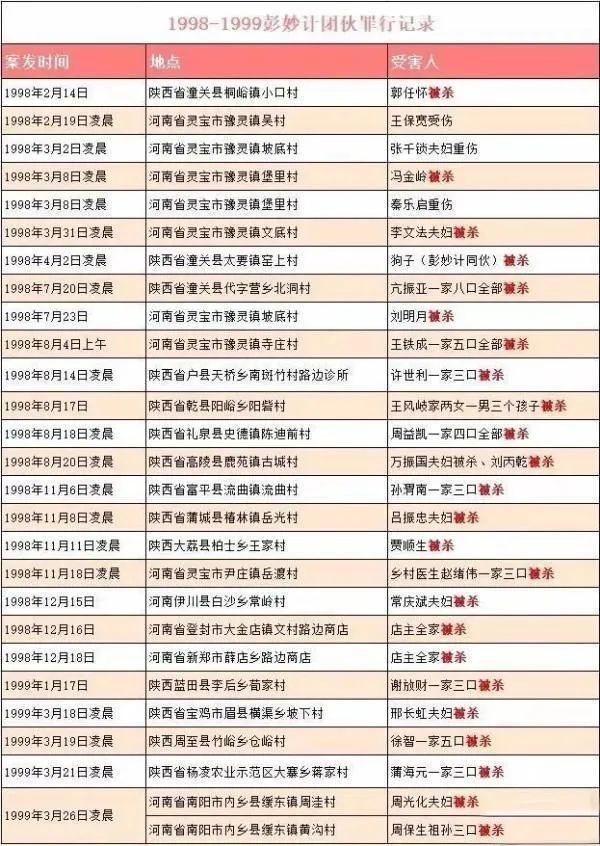 大案揭秘顶级杀人狂魔韩振营,大案纪实横行陕豫的杀人狂魔