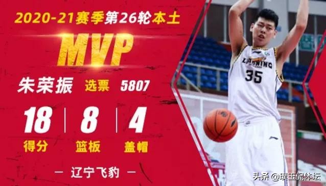 辽篮引援最新消息今天,付豪加盟辽篮最新消息