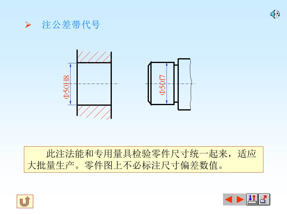 表面粗糙度符号的含义，掌握形位公差的标注与识读，值得保存