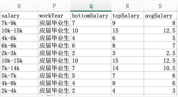 excel数据分析实战视频,数据分析常用的excel技巧
