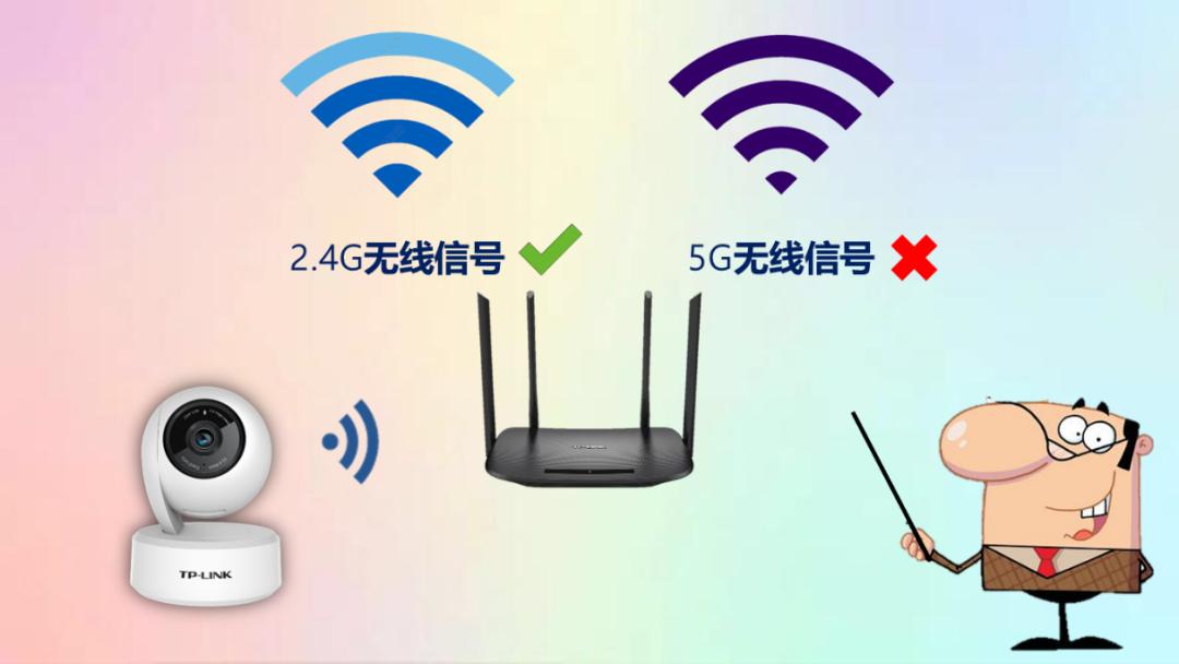 手机连接wifi怎么切换2.4g跟5g,家里是5gwifi怎么连接4g摄像头