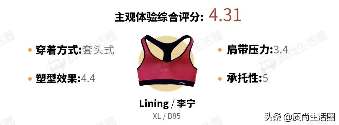 vfu运动文胸和迪卡侬哪个好,大罩杯防震运动文胸迪卡侬