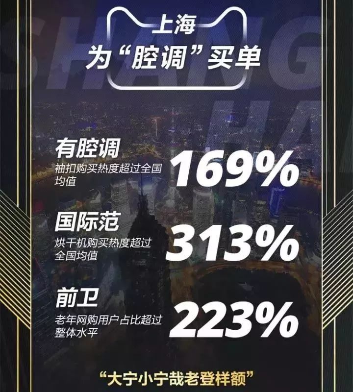 双11走心促销文案朋友圈,电商公司双11该发的文案