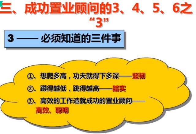 万科置业顾问体系培训课件