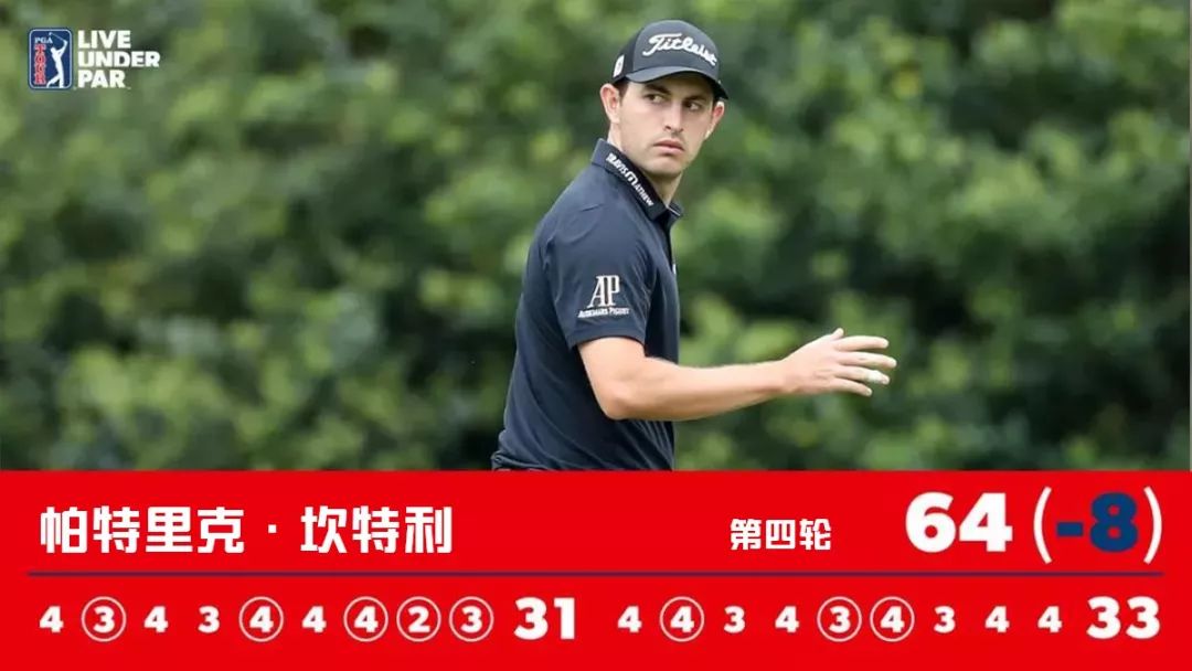 黑马出世！坎特利8鸟逆转称王！伍兹T9、李昊桐T37