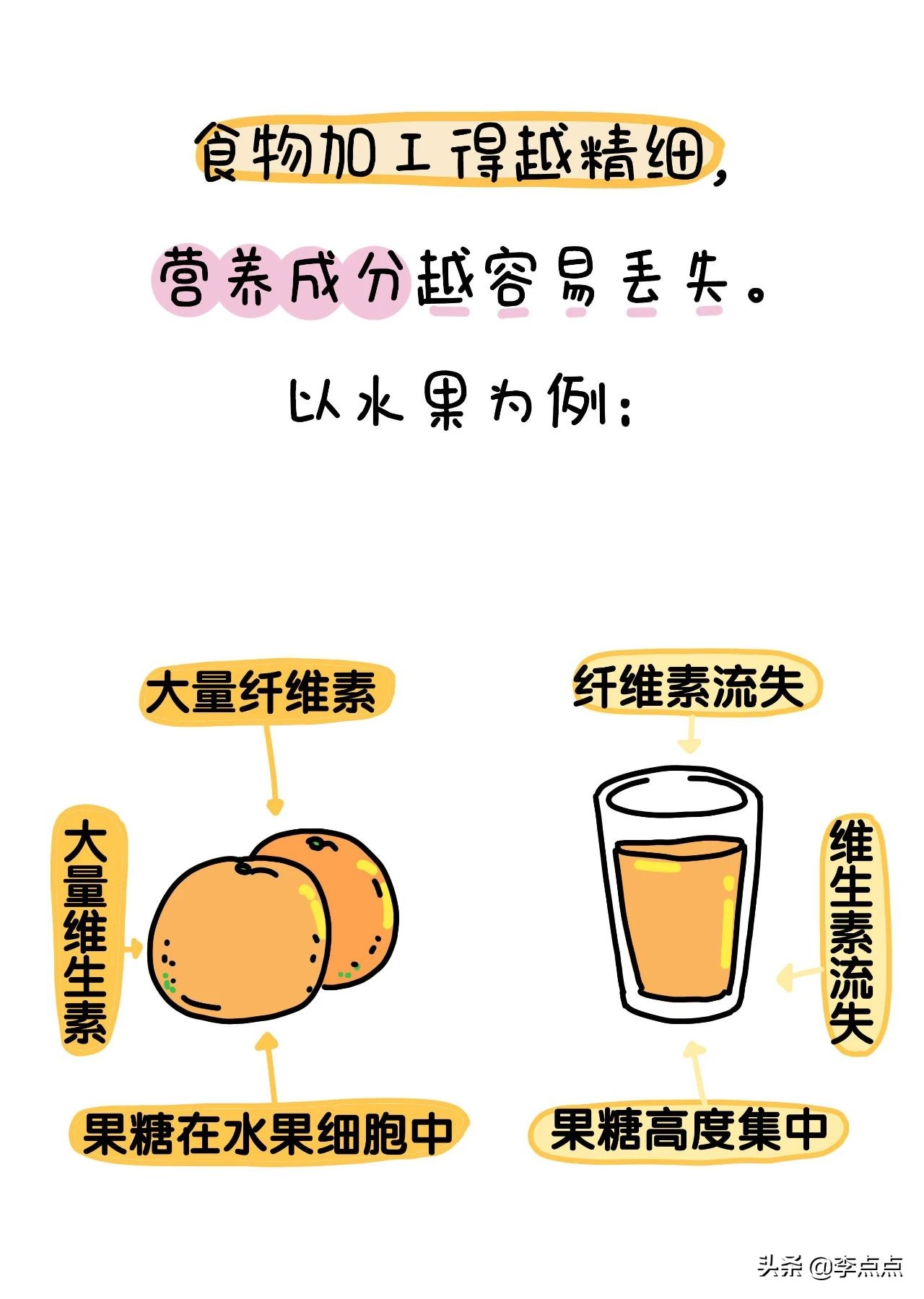 一到下午就口齿不清,口齿不清咀嚼无力