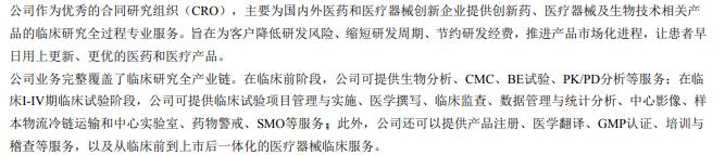 药明康德和泰格哪个好,药明康德对比恒瑞医药深度分析