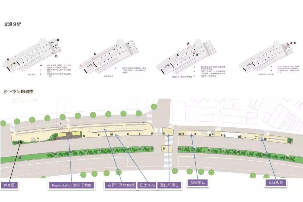 桥下试点一方案详解：问题导向还是颜值导向？