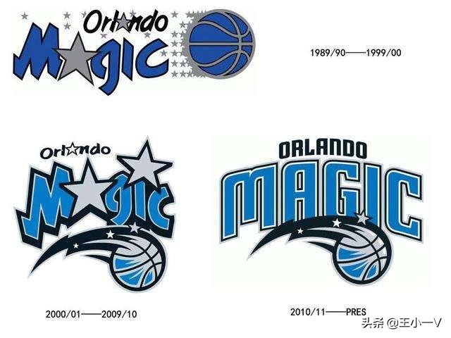 nba队标演变,nba队史纪录