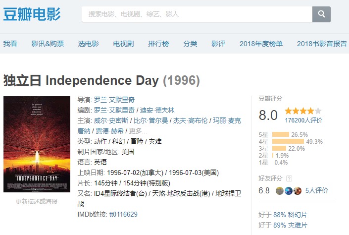 五部必看世界末日电影,一口气看完一部世界末日电影