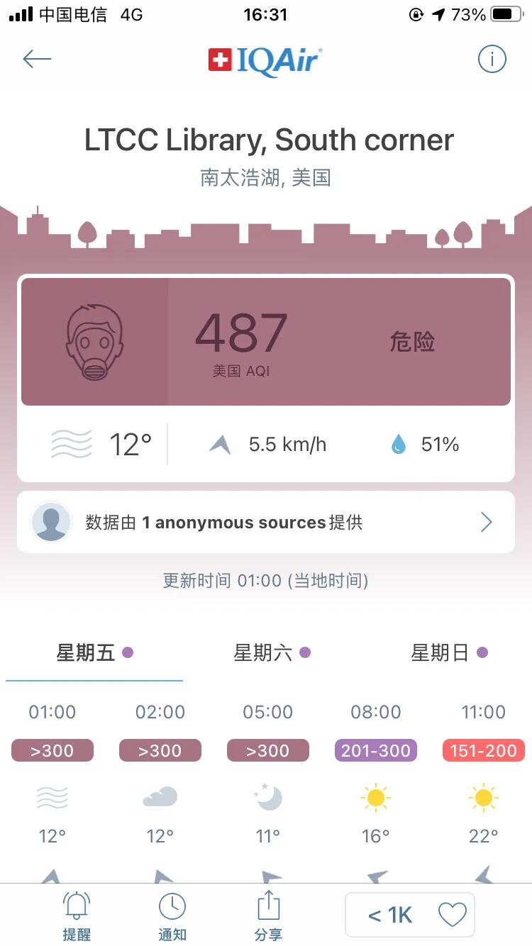这就是你们羡慕的日本空气，美国空气，韩国空气