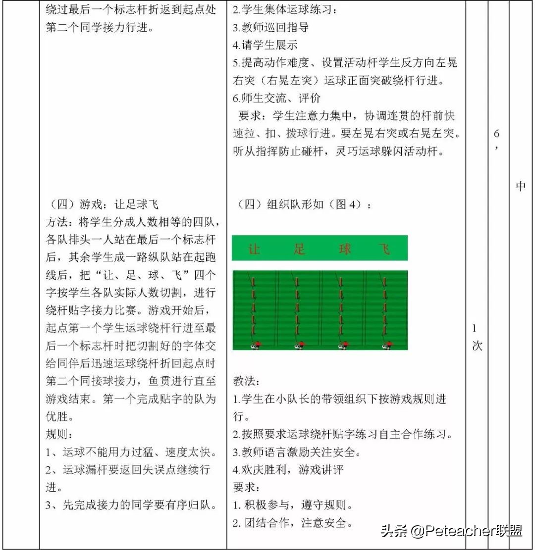 教学足球过人动作,双胯下运球突破过人