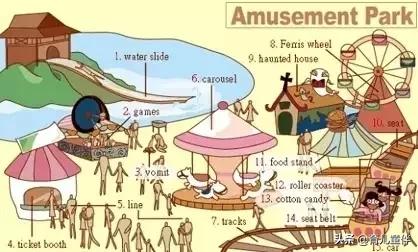 34张图让孩子记住英语中所有生活用词！老师惊呼，太值了