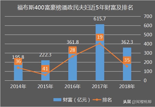瑞声科技市值最多有多少,瑞声科技市值