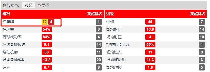 姆巴佩接替法国队长,姆巴佩将加盟阿森纳