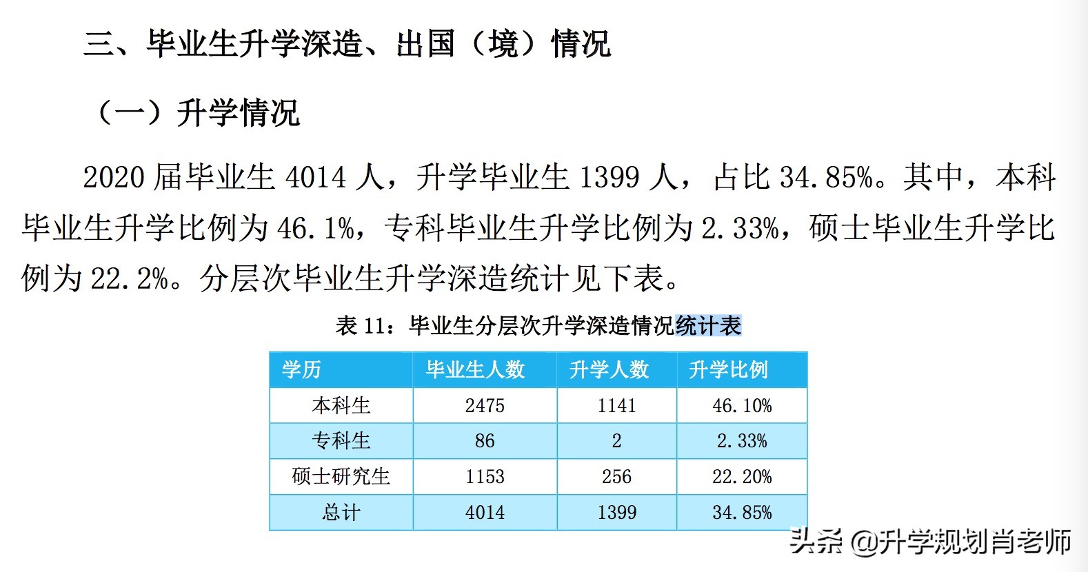 南方医科大学2020就业质量报告深度解析,入选新双一流热门大学