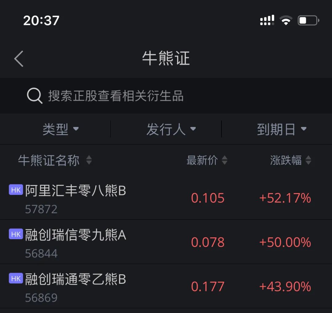 一文读懂个人如何投资理财,一文看懂小米商业模式