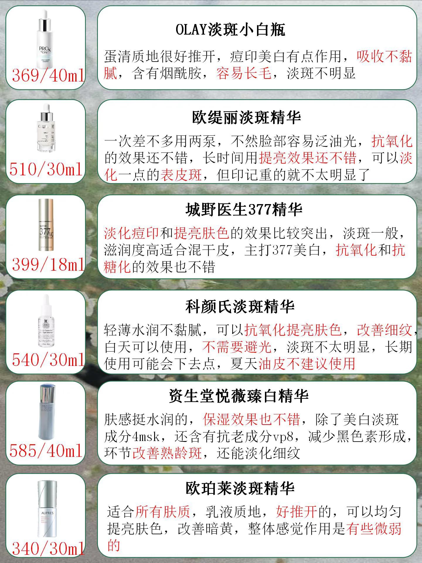 祛斑评测,祛斑膏测评