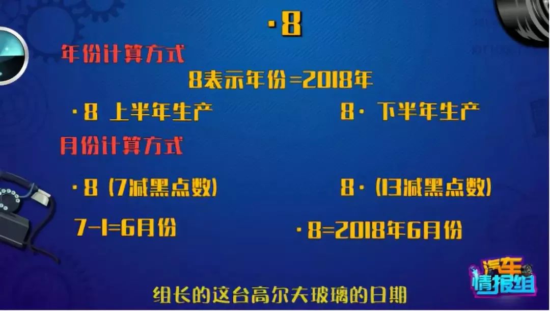 真正的正确的买车姿势,买车姿势大全