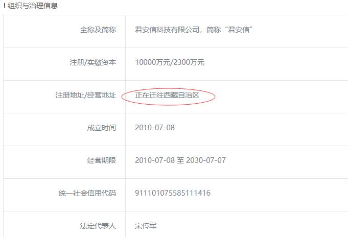 高管团队换血案例,公司高管大换血的原因