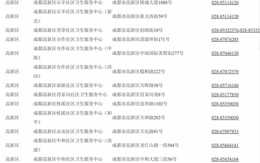 四川hpv9价多少钱一针,四川宫颈癌疫苗四价多少钱