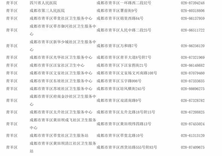 四川hpv9价多少钱一针,四川宫颈癌疫苗四价多少钱