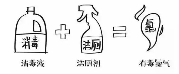 这9种病不用治别花冤枉钱,这些用药误区你得知道